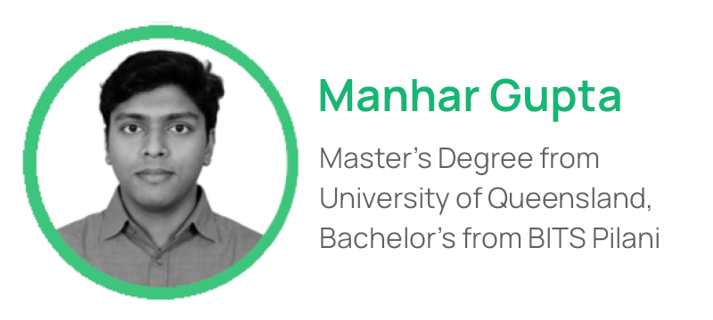 Manhar Gupta